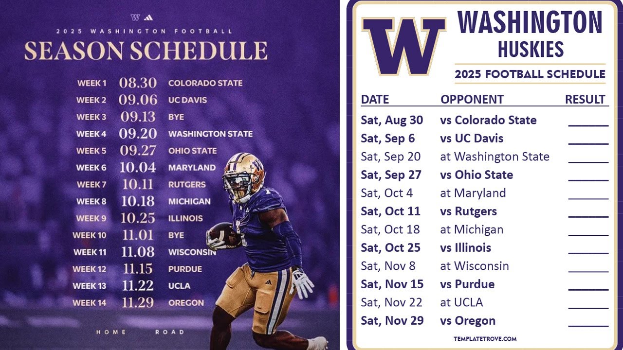 10 Essential Insights to Mastering the Husky Football Schedule: The Ultimate Guide Every Fan Needs