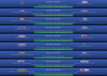 7 Expert-Approved Football Prediction Sites That Change the Way You Bet (Ultimate Guide 2024)