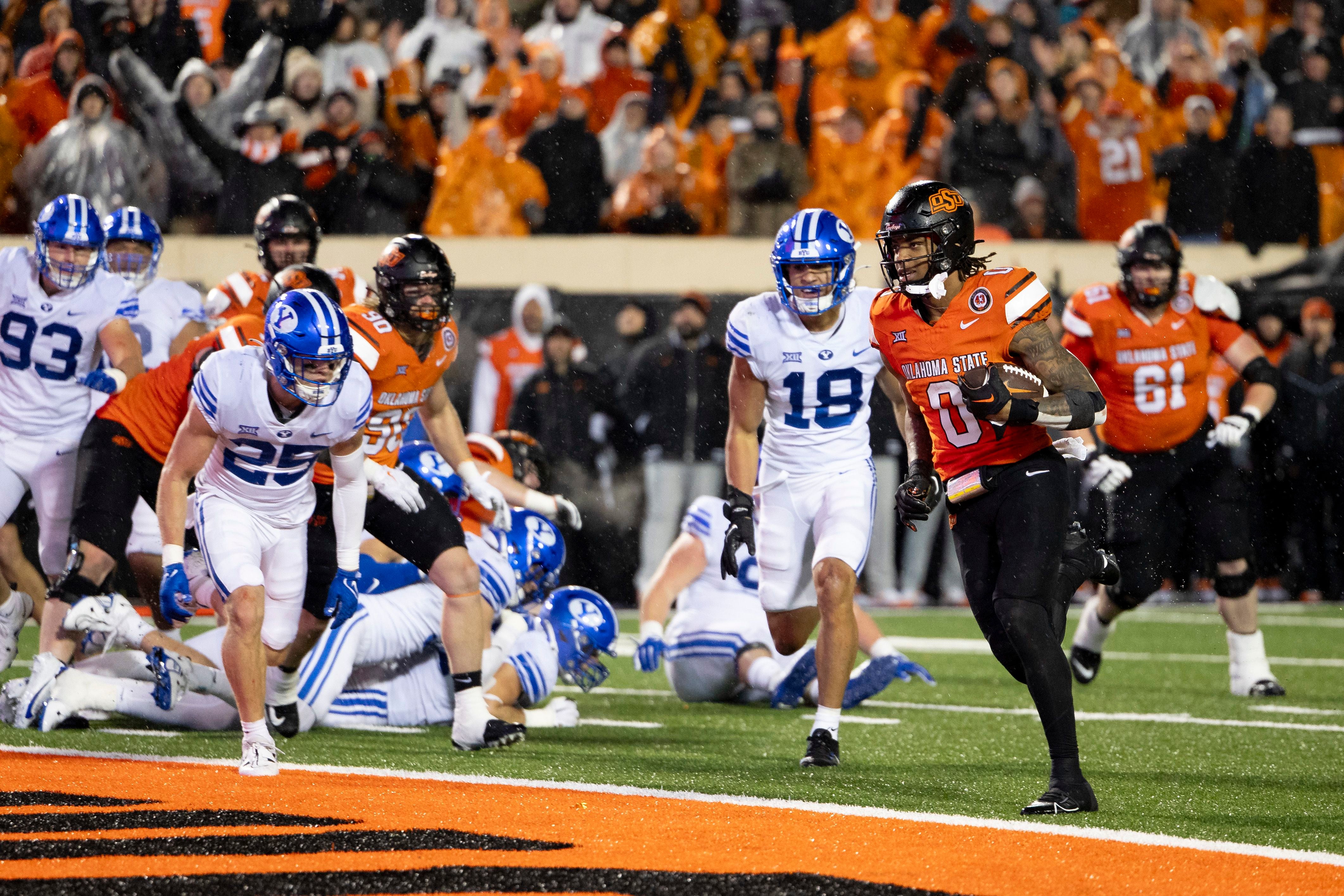 7 Expert Insights Into Oklahoma State Football vs BYU Football Match Player Stats: Your Ultimate Guide