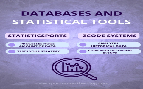 7 Expert Secrets to Tomorrow Football Forecast: Winning Strategies, Real Data & Actionable Guide