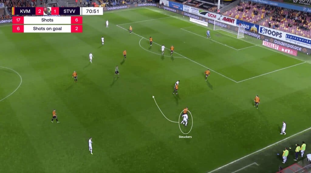 7 Expert Secrets to Mastering Genk Football: Strategies, Insights, and Surprising Stats