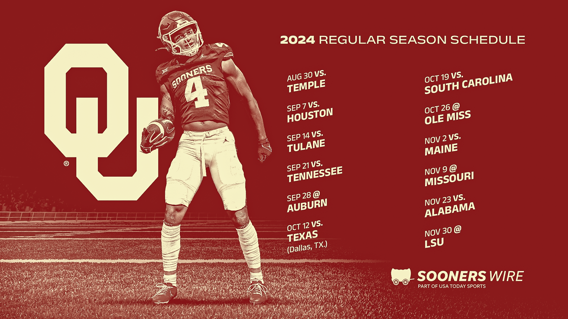 7 Expert Secrets to Mastering the Oklahoma Football Schedule in 2024