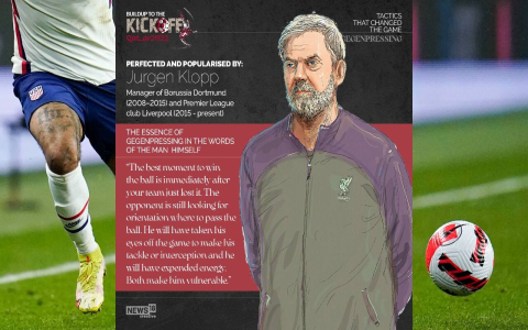 7 Expert Secrets for Accurate Football Predictions World Cup Qualifiers: Your Ultimate Guide to Winning Insights