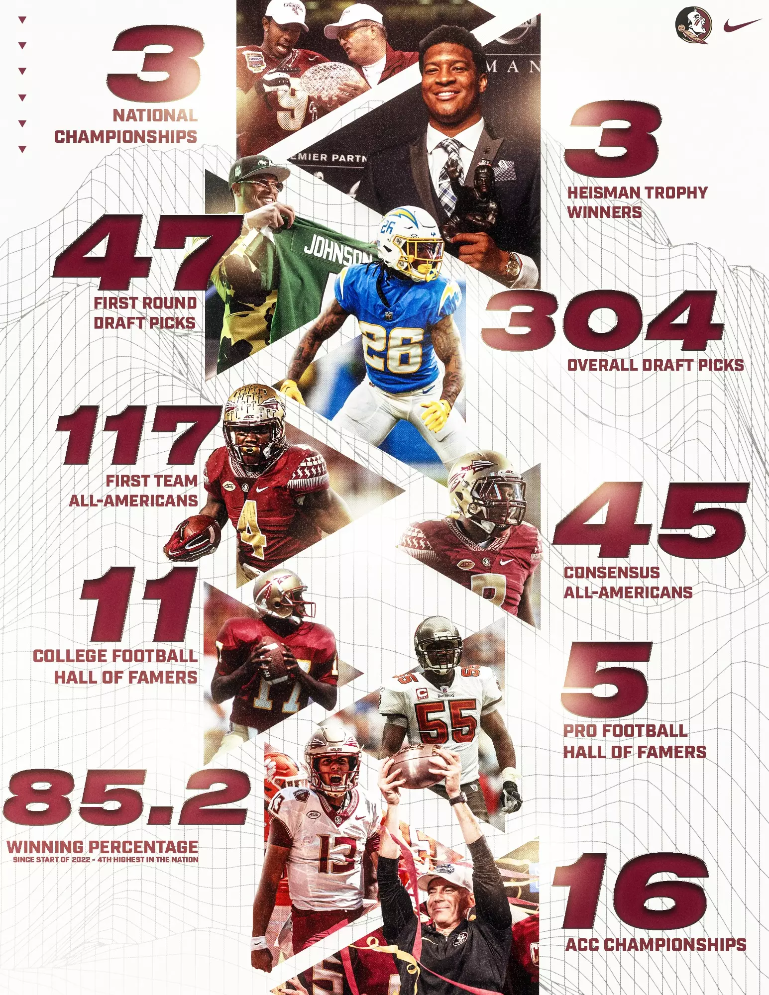 7 Expert Secrets to Master the FSU Football Schedule 2024: Ultimate Guide with Must-Know Analysis