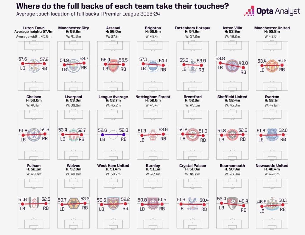 7 Expert Secrets to Mastering the Football Ligue 2 Table for Fans and Bettors
