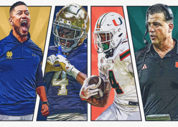 7 Expert Strategies to Skyrocket Your U of Miami Football Game Day Experience