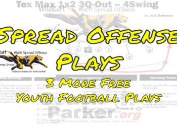 7 Surprising Ways to Master Game Today Football: The Ultimate Fan’s Playbook