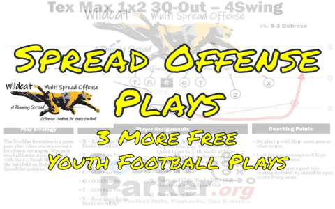 7 Surprising Ways to Master Game Today Football: The Ultimate Fan’s Playbook