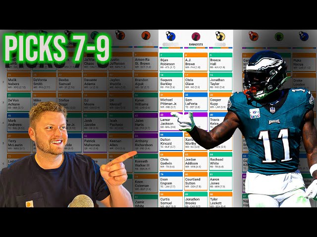 7 Expert Picks: The Best Defense for Fantasy Football 2024 Revealed