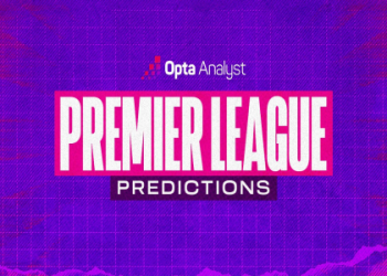 7 Expert Secrets for Accurate Football Predictions for Tomorrow Matches: The Ultimate Guide You Can’t Miss