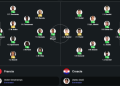7 Secrets Behind Croatia National Football Team vs France National Football Team Stats: The Ultimate Expert Analysis Revealed