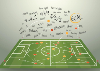 10 Ultimate Secrets for All Football Prediction: Expert Strategies, Tools, and Winning Tips