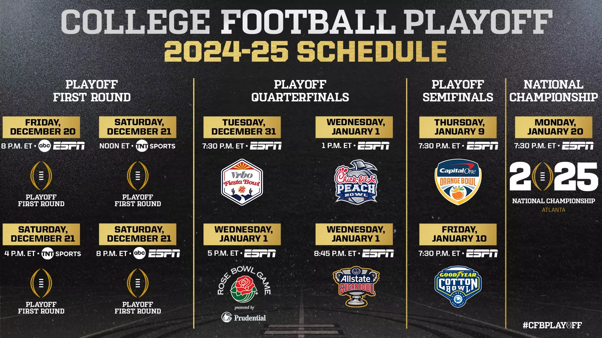 7 Expert Secrets to Master the NCAA Football Playoff Schedule: Your Ultimate Guide for 2024