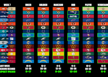 7 Expert Secrets for Accurate Today Turkey Football Predictions (2024 Edition)