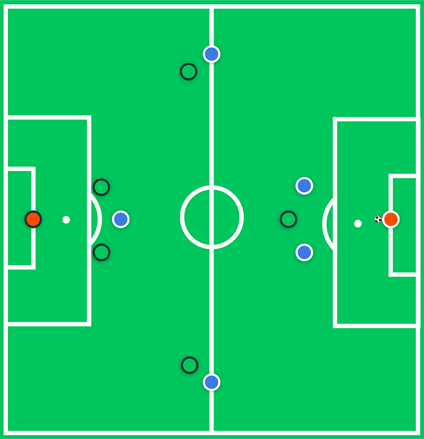 7 Expert Insights to Unlock the Power of Football Lens: Your Ultimate Guide to Enhanced Viewing