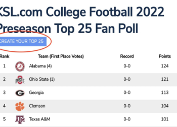 7 Surprising Secrets of the College Football AP Top 25: The Ultimate Guide for Fans and Experts