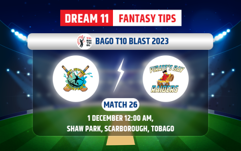 10 Expert Secrets For Dream11 Team Today Football Match Prediction (Must-Read Strategy Guide)