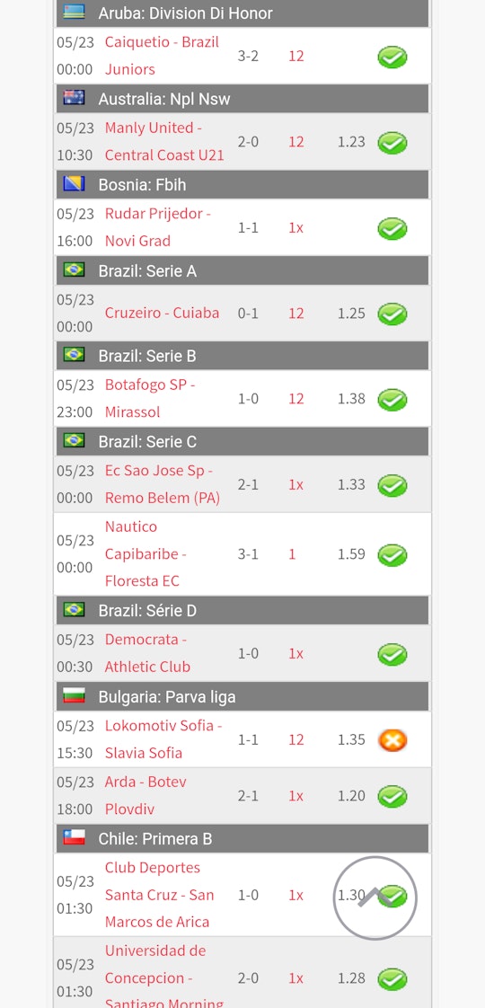 7 Expert Secrets to Choosing the Most Accurate Football Prediction Website in 2024