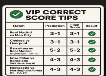 10 Ultimate Secrets to Accurate Football Prediction Every Bettor Should Know