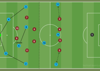7 Expert Strategies to Optimize Your Napoli Football Squad for Ultimate Performance