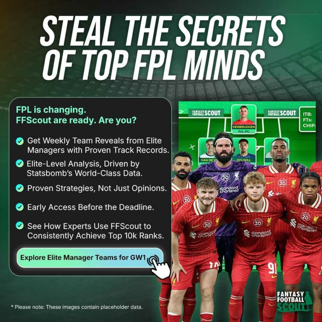 7 Expert Secrets to U of M Football: The Ultimate Guide for Fans and Future Athletes