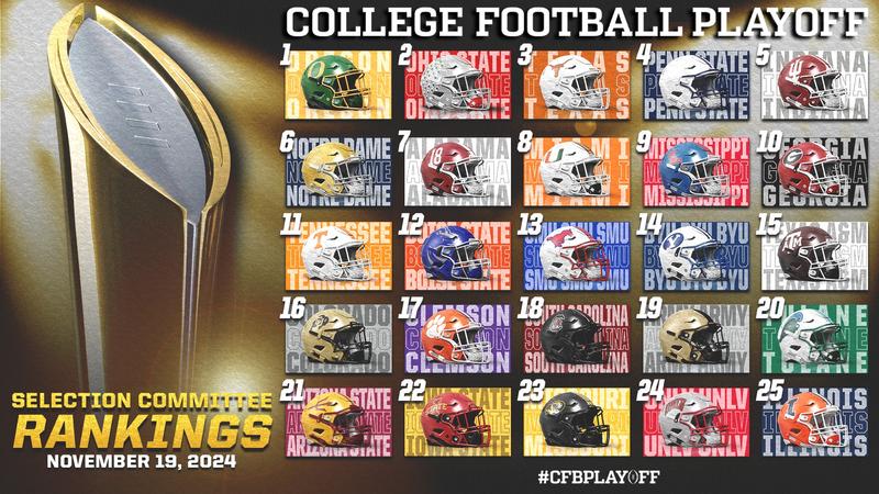 7 Expert Secrets to Choosing College Football Playoff Teams: The Ultimate 2024 Guide