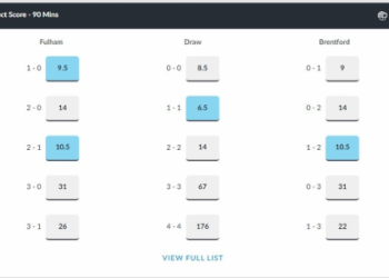 7 Proven Football Correct Score Tips: Expert Secrets for Accurate Predictions