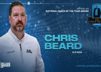 7 Expert Insights and Must-Know Secrets to the Baylor Football Schedule for 2024