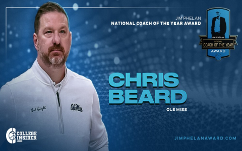 7 Expert Insights and Must-Know Secrets to the Baylor Football Schedule for 2024