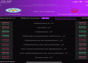 7 Expert Strategies for Today’s Football Prediction: Unlock Winning Accuracy & Avoid Costly Mistakes