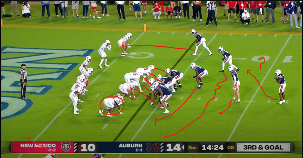 7 Expert Insights To Master Auburn Football Score Today: Real-Time Data, Analysis & Winning Strategies