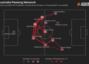 7 Expert Strategies for Accurate World Cup Football Prediction: Your Ultimate 2024 Guide