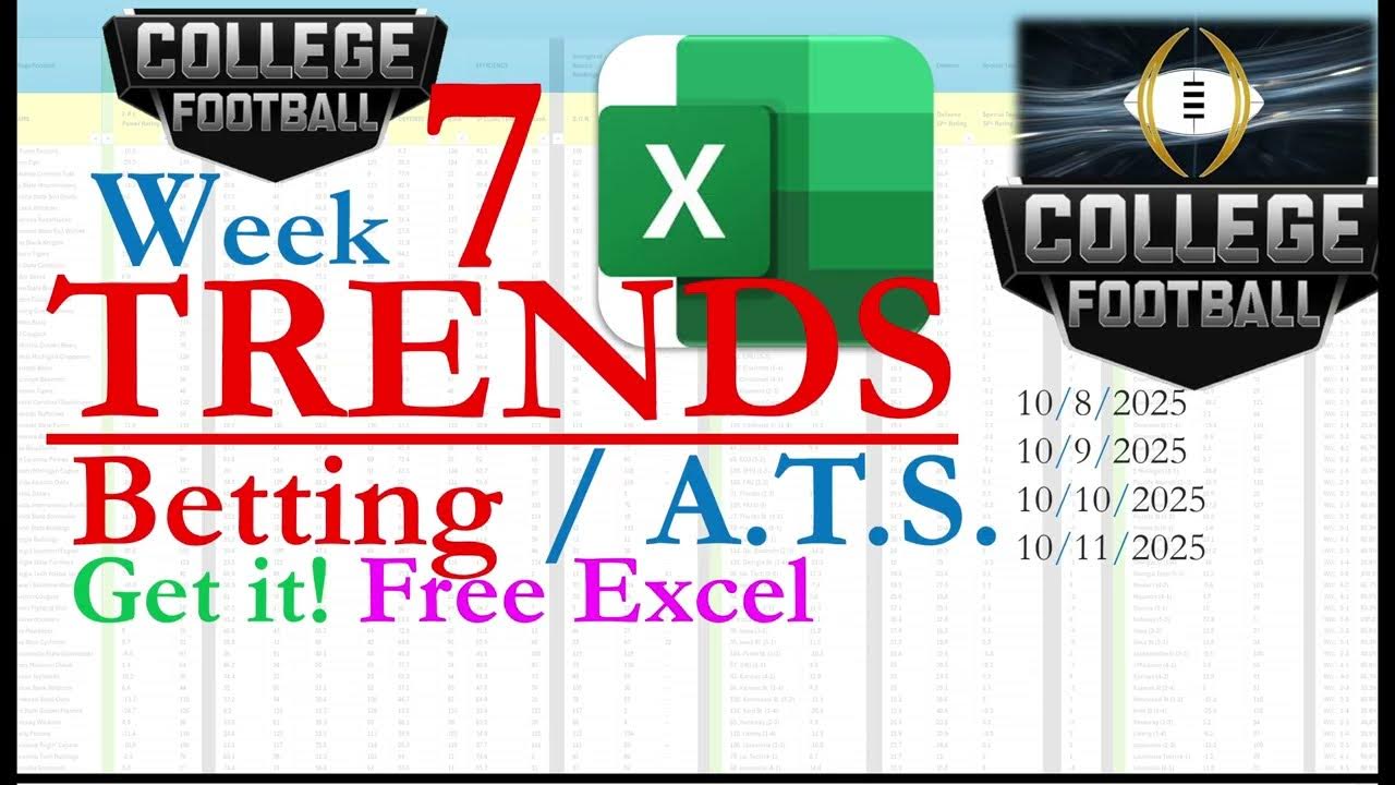 7 Expert Secrets for College Football Rankings Prediction: Data, Tools & Insider Strategies Revealed