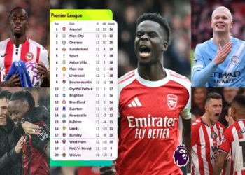 Who Plays Football Today: Ultimate Expert Guide to Today’s Matches, Broadcasts, and What You Can’t Miss