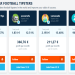 7 Ultimate Secrets to Accurate Football Predictions for Today: Expert Analysis and Actionable Solutions