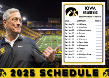 7 Expert Insights into Washington Huskies Football vs Iowa Hawkeyes Football Match Player Stats – The Ultimate 2024 Breakdown