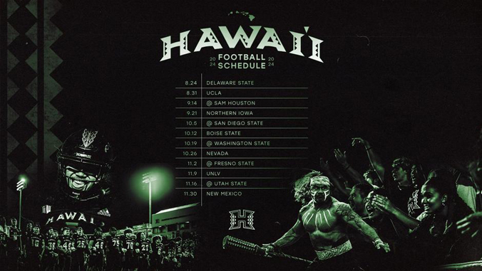 7 Expert Secrets to Mastering the UH Football Schedule for 2024