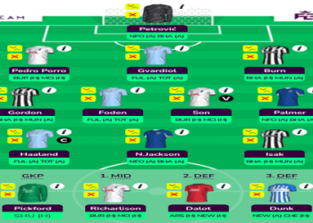 7 Expert Secrets to Mastering ESPNFantasyFootball: Your Ultimate Winning Strategy