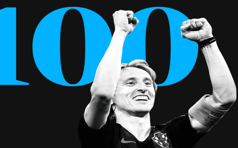 10 Ultimate Best Football Players Soccer Ranked by Experts: The Definitive Guide for Passionate Fans