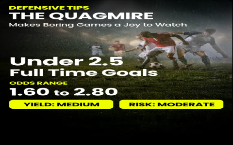 7 Expert Secrets for Best Tips Today Football: Win Big With Proven Strategies