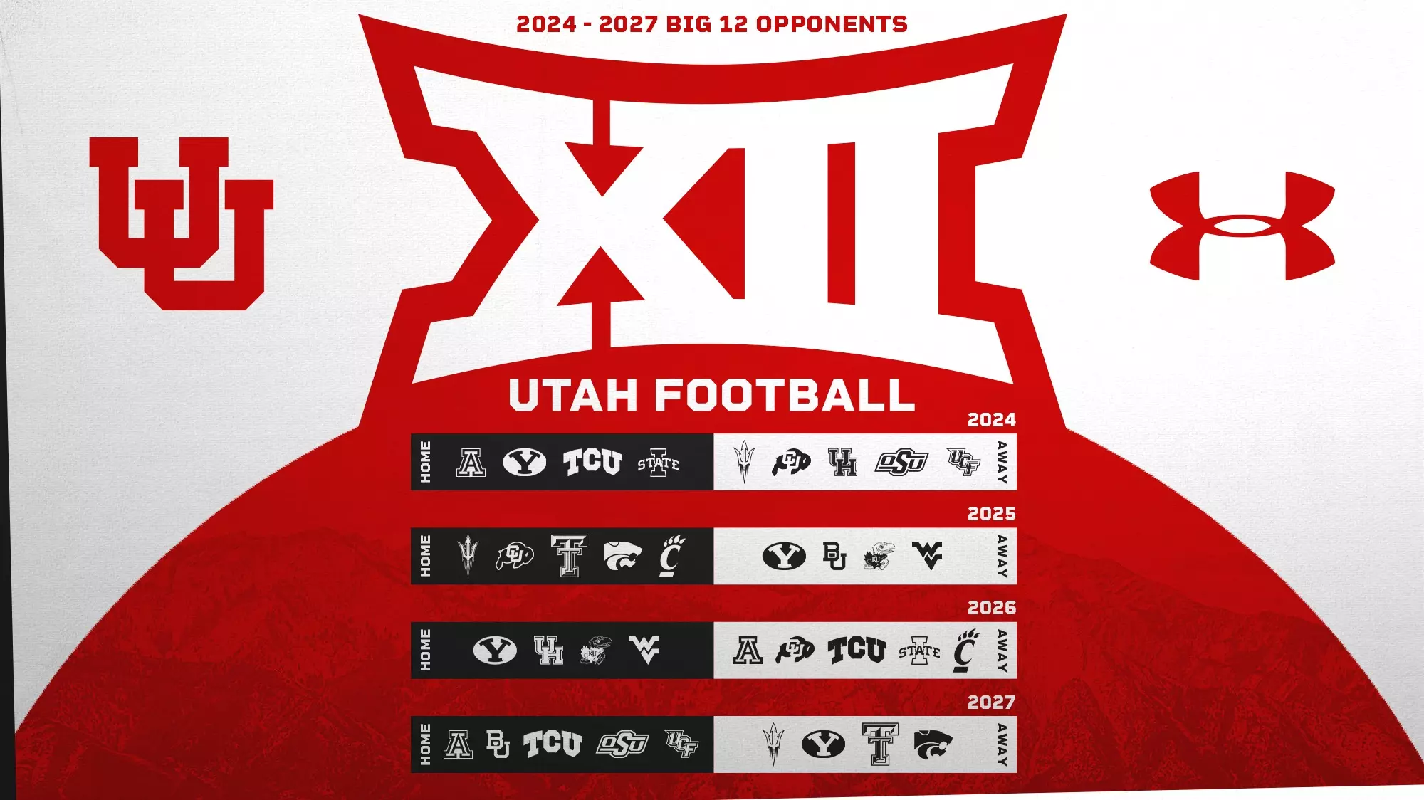 8 Expert Insights That Elevate Your Utah Football Schedule Strategy for 2024
