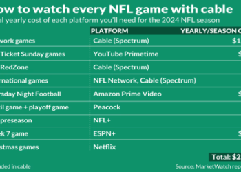 7 Expert Secrets to Mastering ESPN NFL Football Scores for Real-Time Insights