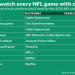 7 Expert Secrets to Mastering ESPN NFL Football Scores for Real-Time Insights