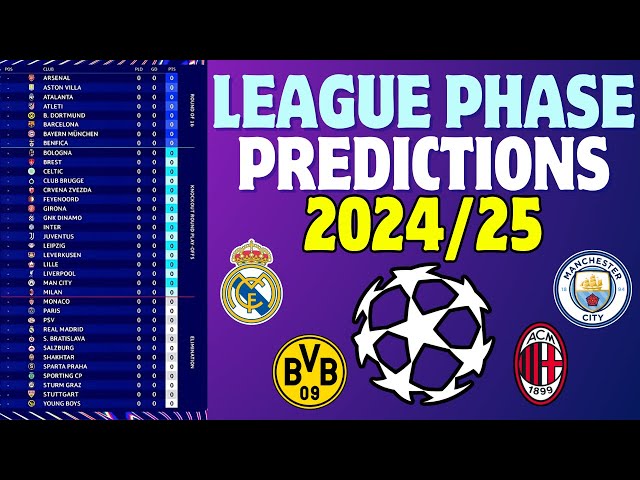 7 Champions League Football Predictions Secrets Every Fan Must Know for 2024