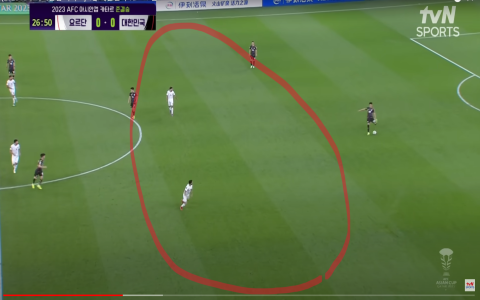 10 Expert Insights About the Korea National Football Team Every Fan Must Know