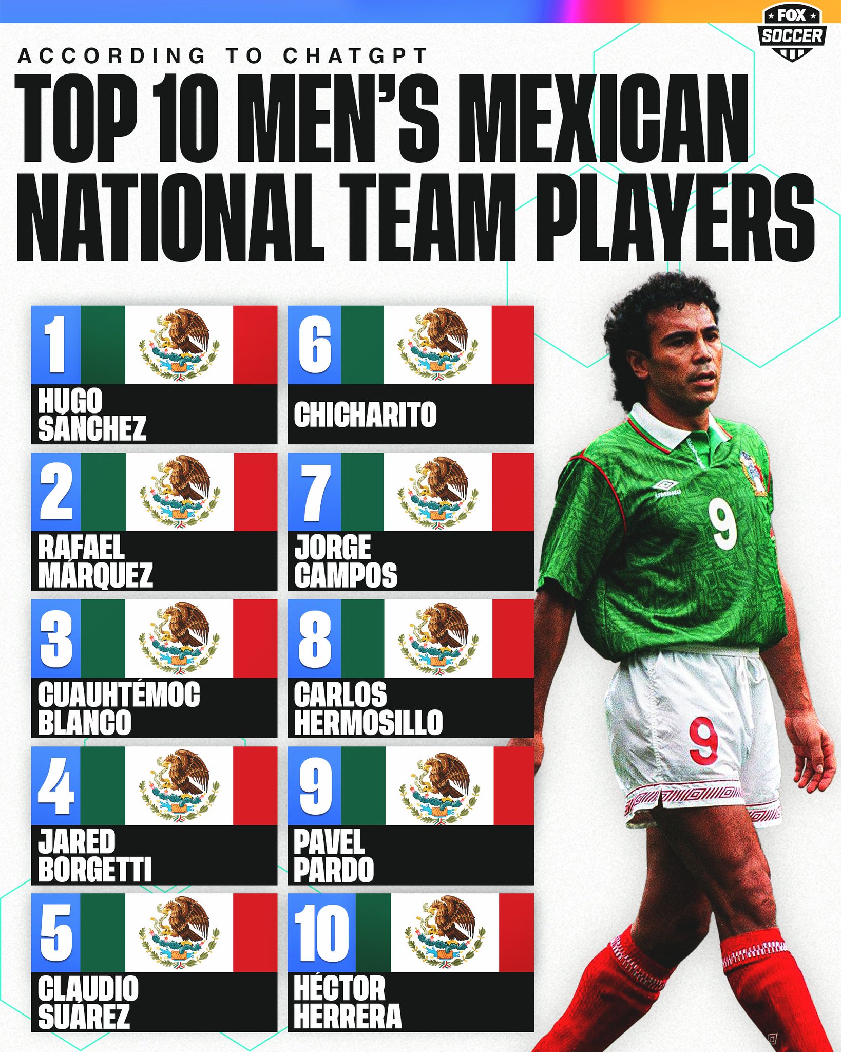 10 Expert Insights About the Mexico National Football Team You Absolutely Need to Know