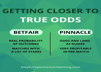 10 Secrets to Choosing the Best Football Prediction Site in the World: Expert Guide for 2024