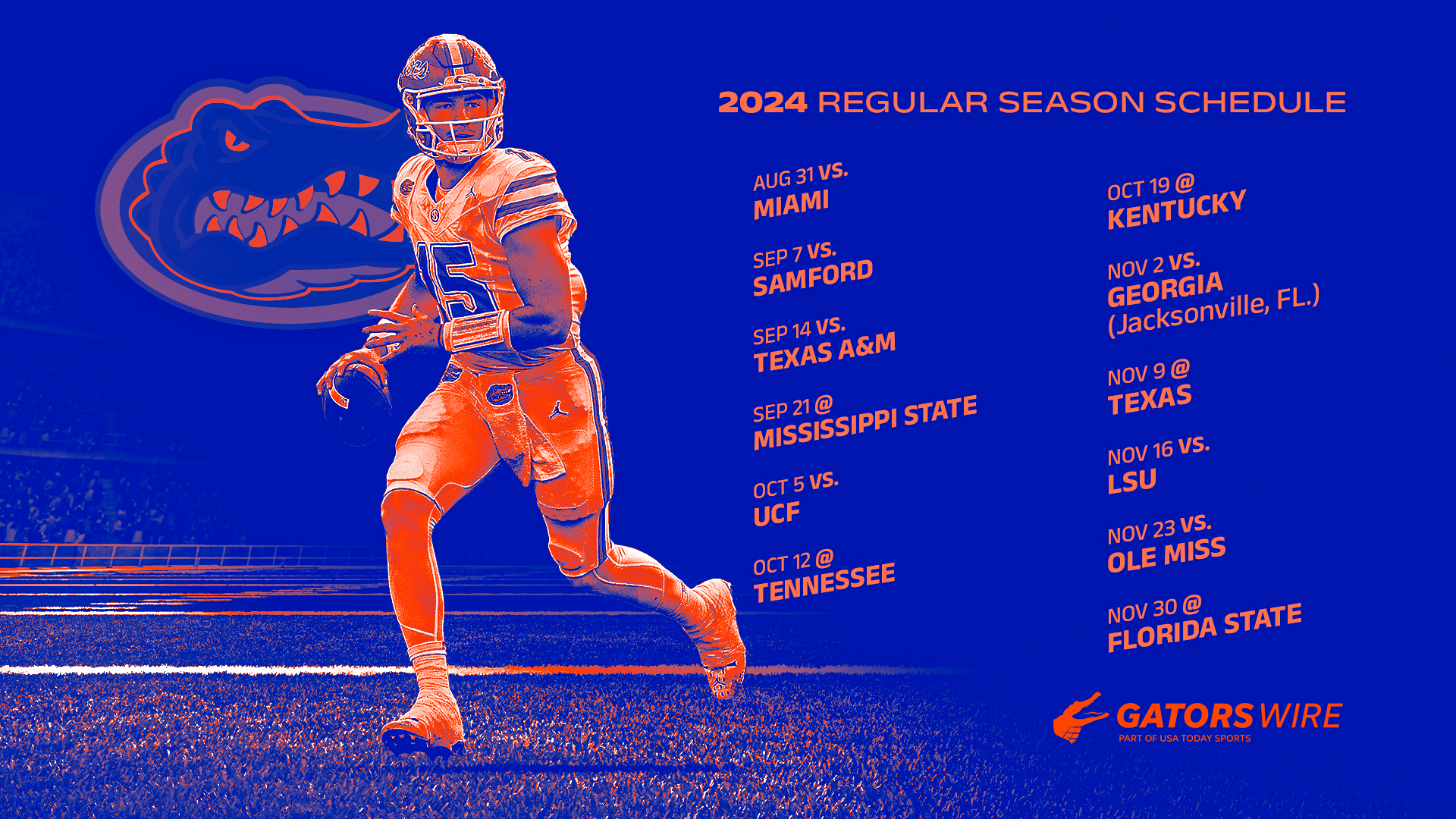 7 Surprising Steps to Master the Florida Football Schedule: The Ultimate Fan Playbook for 2024