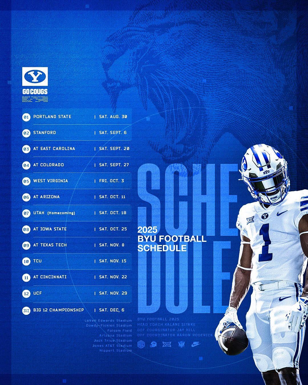 7 Expert Secrets to Mastering the BYU Football Schedule 2025: Your Ultimate Game Plan
