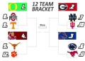 7 Expert Secrets for Mastering the College Football Playoff Schedule (2024 Edition)